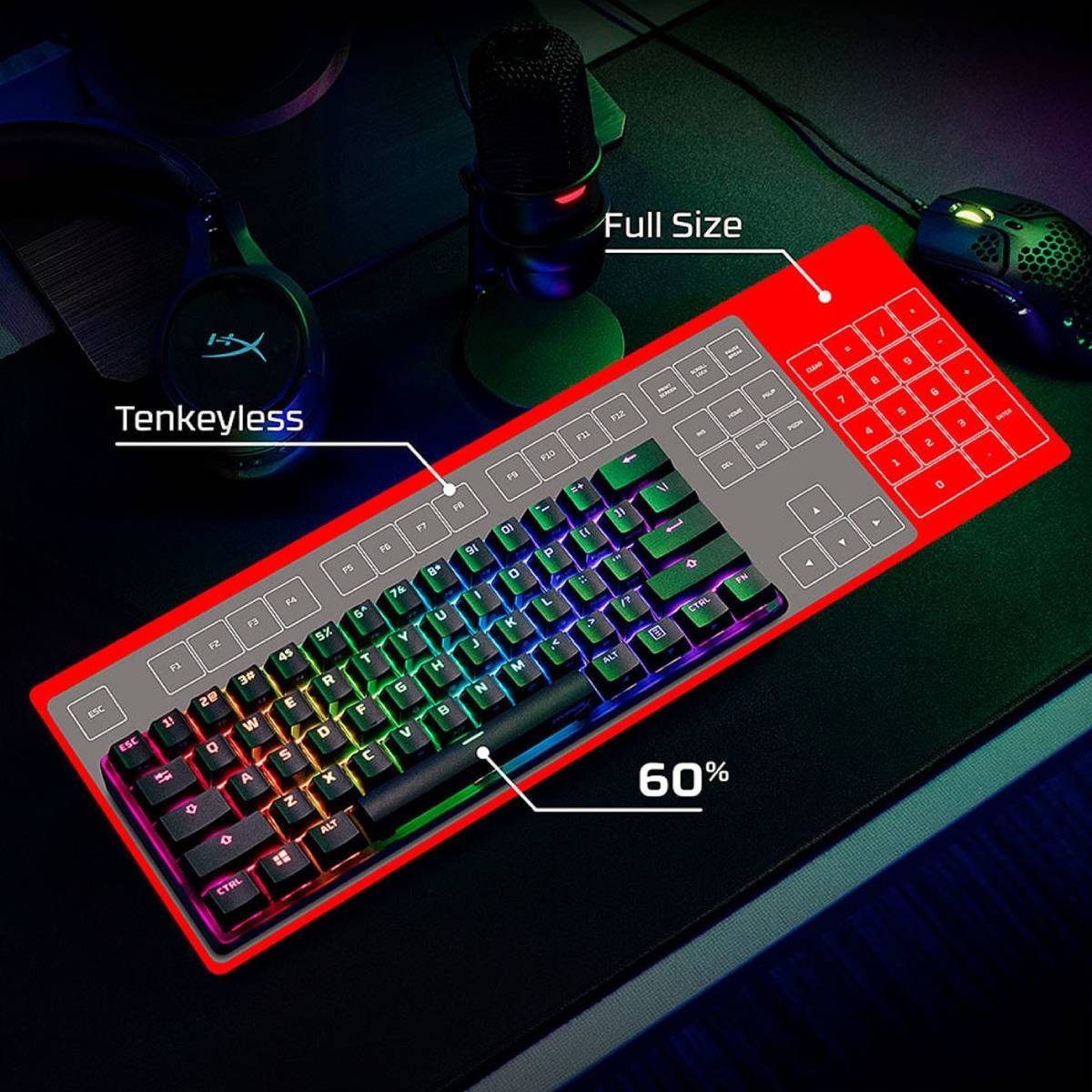 Hyperx Alloy Origins 60% RGB GAMING KEYBOARD Open Box Hyperx Alloy Origins 60% RGB GAMING KEYBOARD Open Box - Image 1